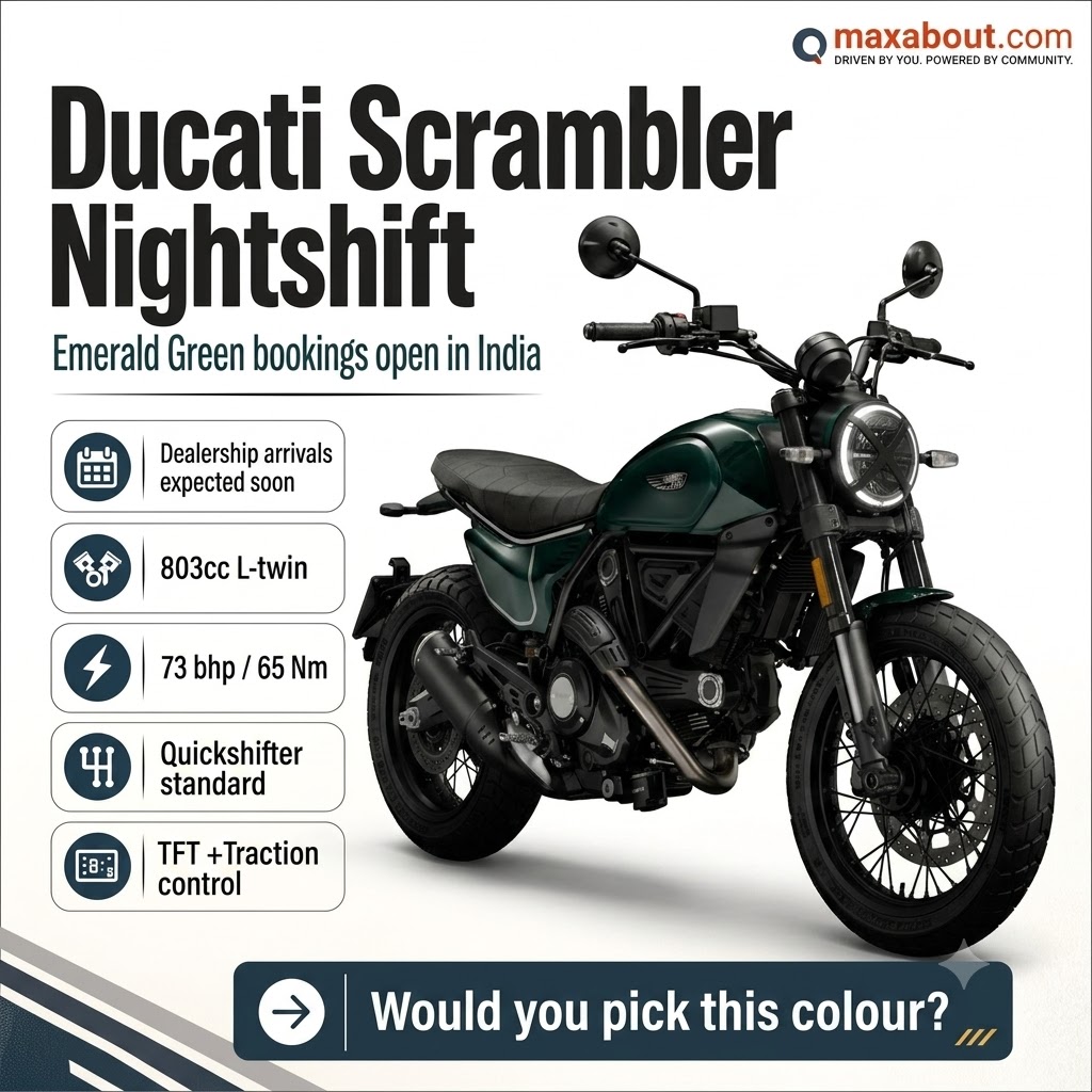 ducati-scrambler-nightshift-emerald-green-bookings-open-in-india