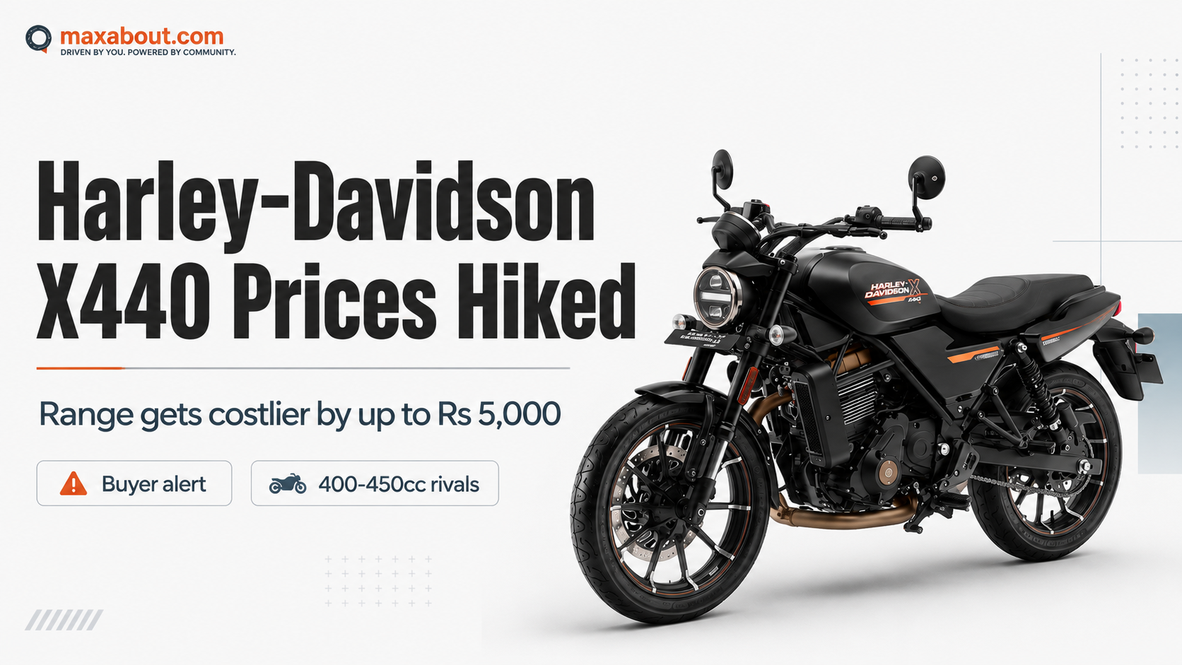 Harley-Davidson X440 Prices Hiked By Up To Rs 5,000 In India
