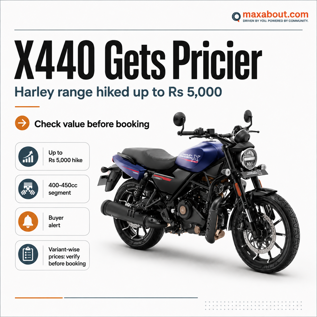 harley-davidson-x440-prices-hiked-by-up-to-rs-5-000-in-india