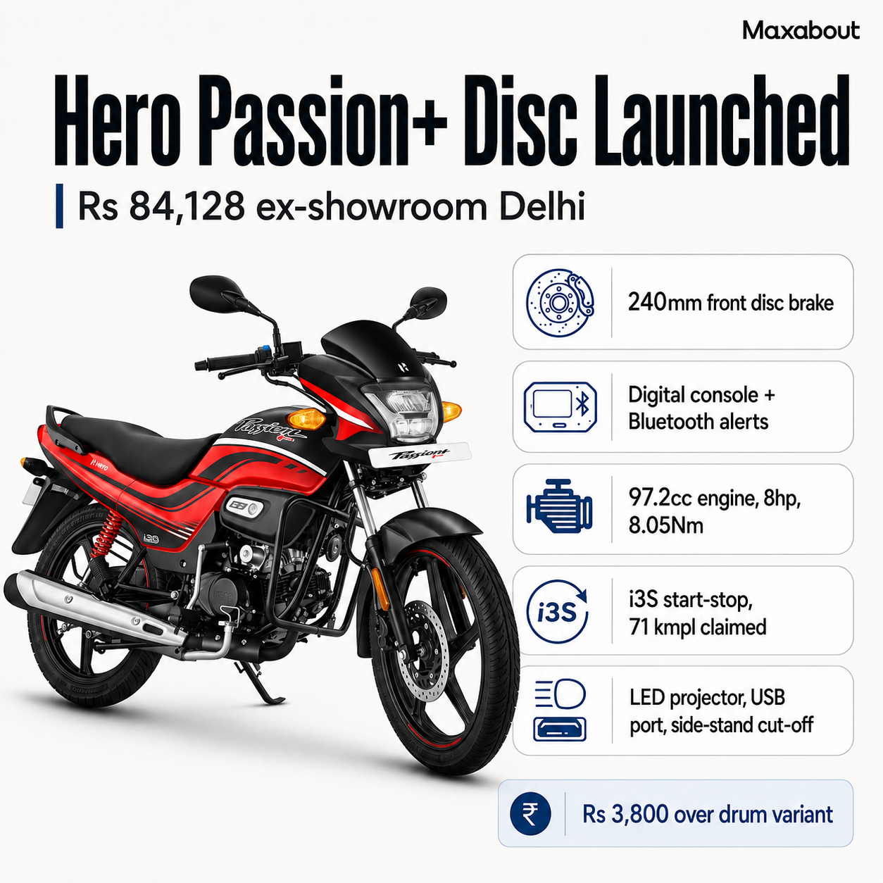 hero-passion-plus-disc-variant-launched-at-rs-84-128-1
