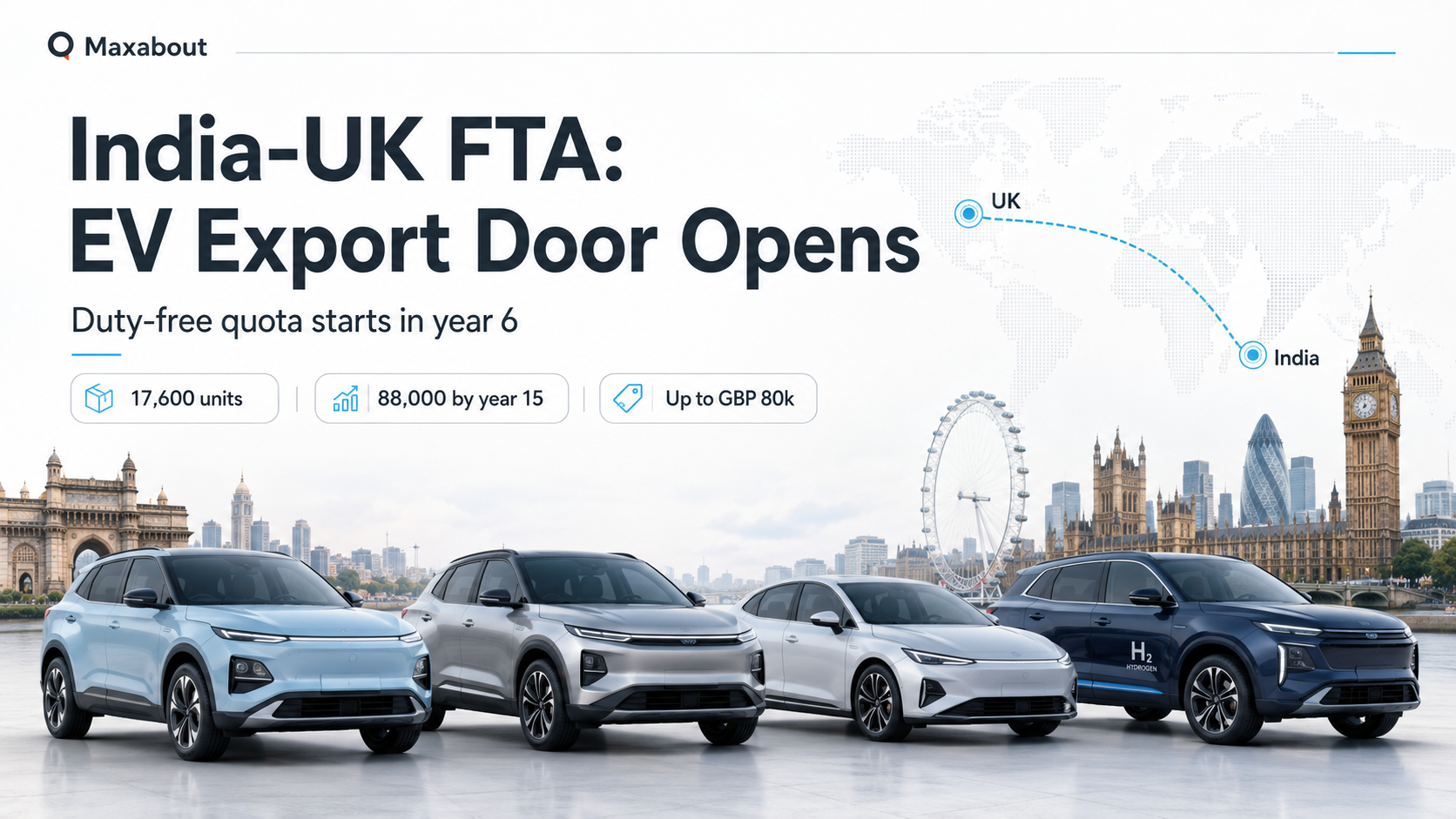 India-UK FTA: Indian Automakers Eye Massive EV Export Opportunities in the UK