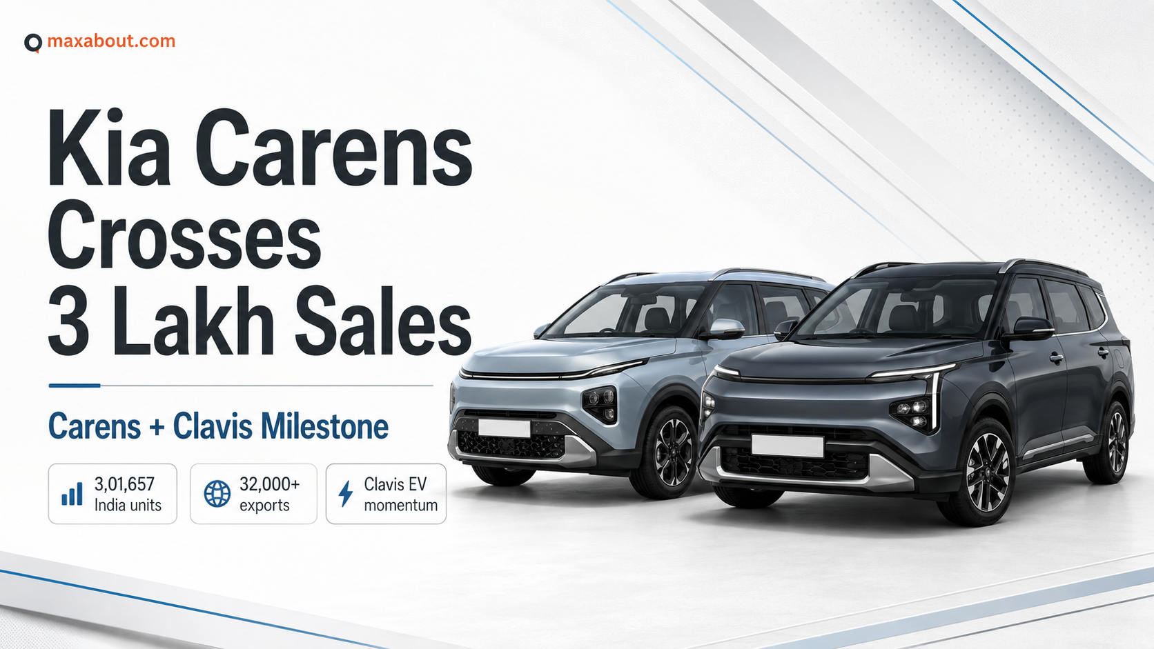 Kia Carens And Clavis Cross 3 Lakh Sales: Why Kia's MPV Line Still Matters
