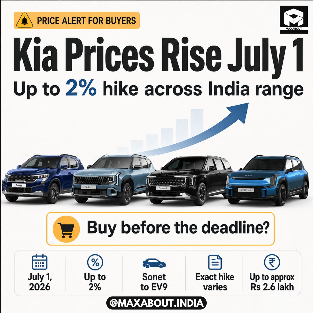 kia-india-prices-rise-by-up-to-2-percent-from-july-1-2026