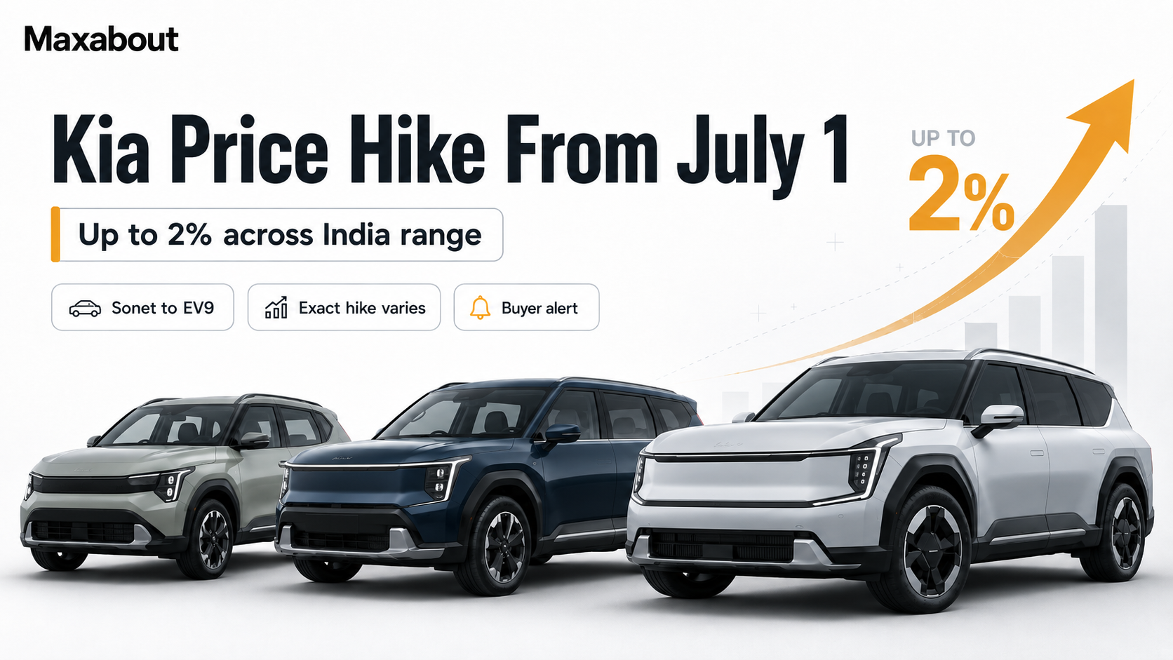 Kia India prices rise by up to 2 percent from July 1, 2026