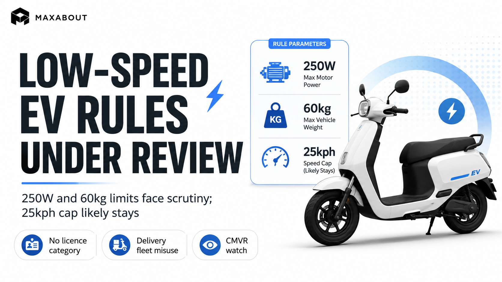 Hyundai Low-Speed EV Rule Limits Under Review