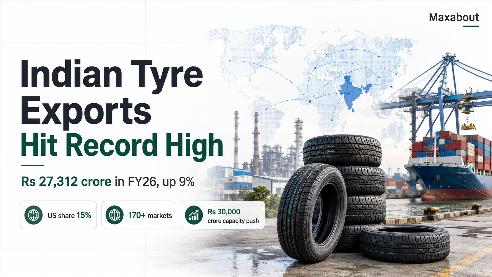 Indian Tyre Exports Hit Record Rs 27,312 Crore In FY26