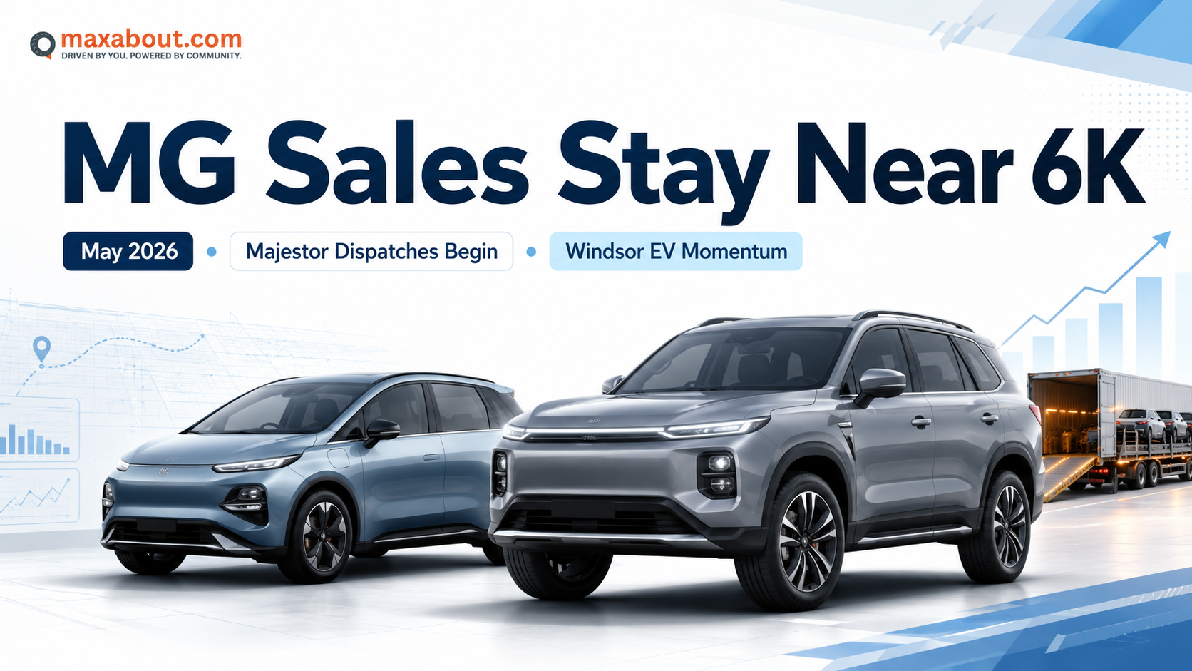 MG Motor India Sales Flat at 6,048 Units in May 2026: Will the New Majestor SUV Boost Numbers