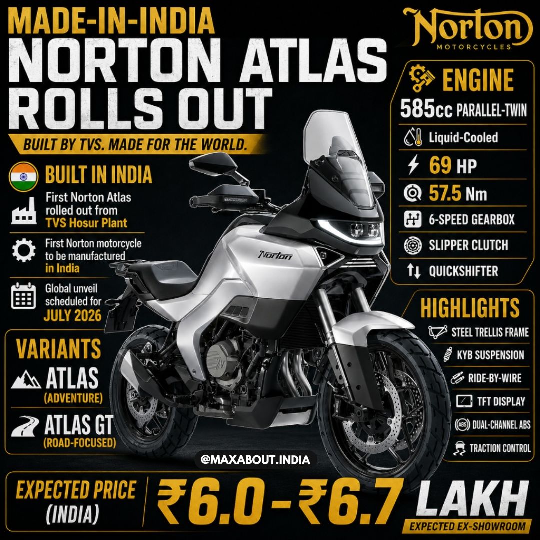 norton-atlas-650-rolls-out-of-tvs-facility-booking-details-launch-date-and-expected-price