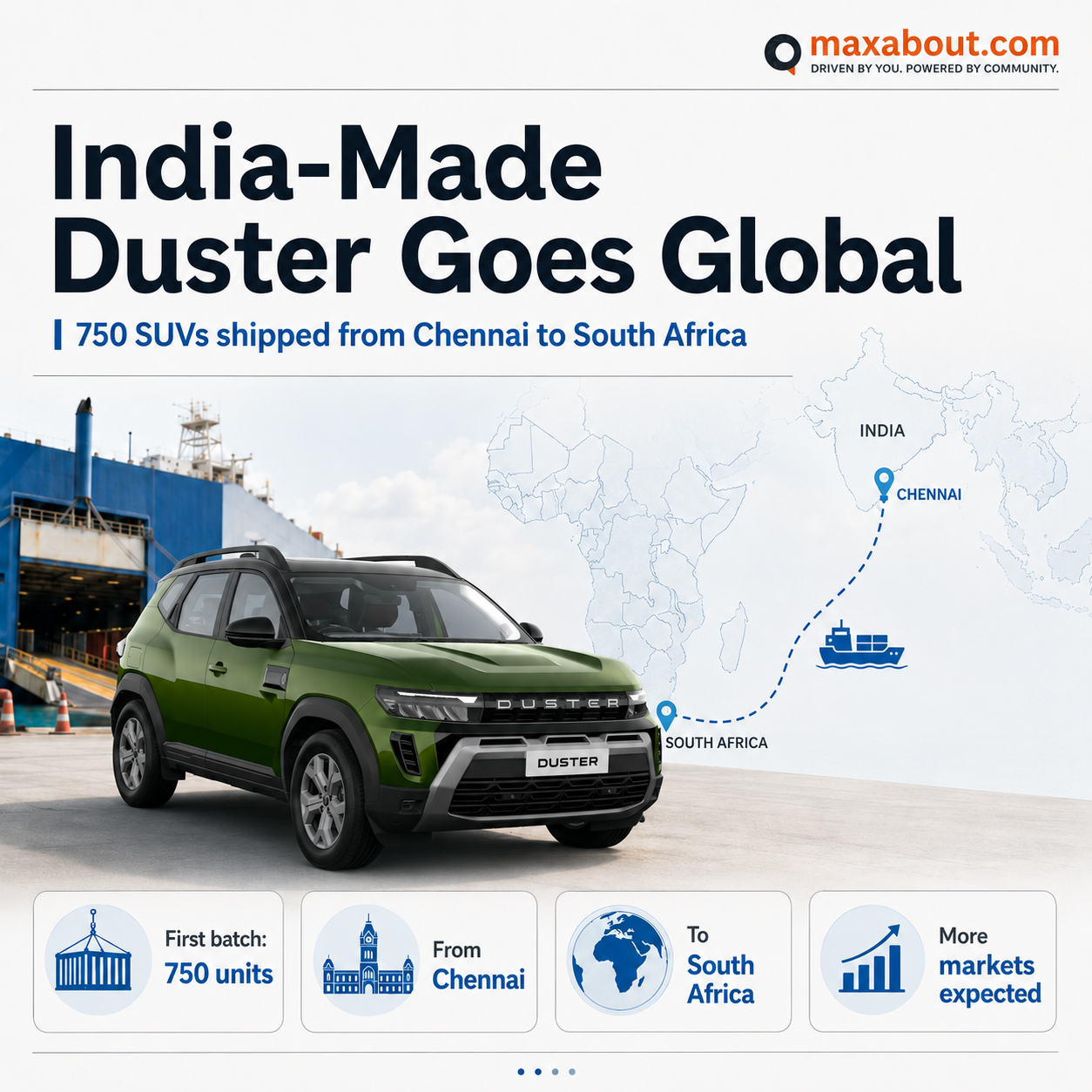 renault-india-starts-exporting-next-gen-duster-suv-first-batch-shipped-internationally