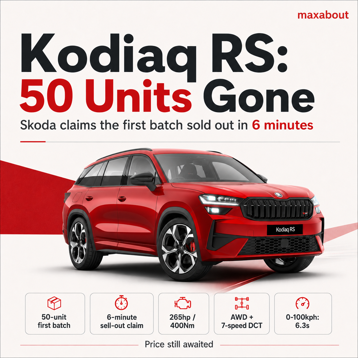 skoda-kodiaq-rs-sold-out-in-minutes-price-features-and-what-makes-it-worth-the-hype