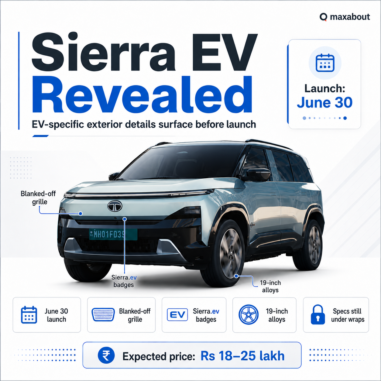 tata-sierra-ev-exterior-fully-unveiled-ahead-of-june-30-launch-check-design-price-specs