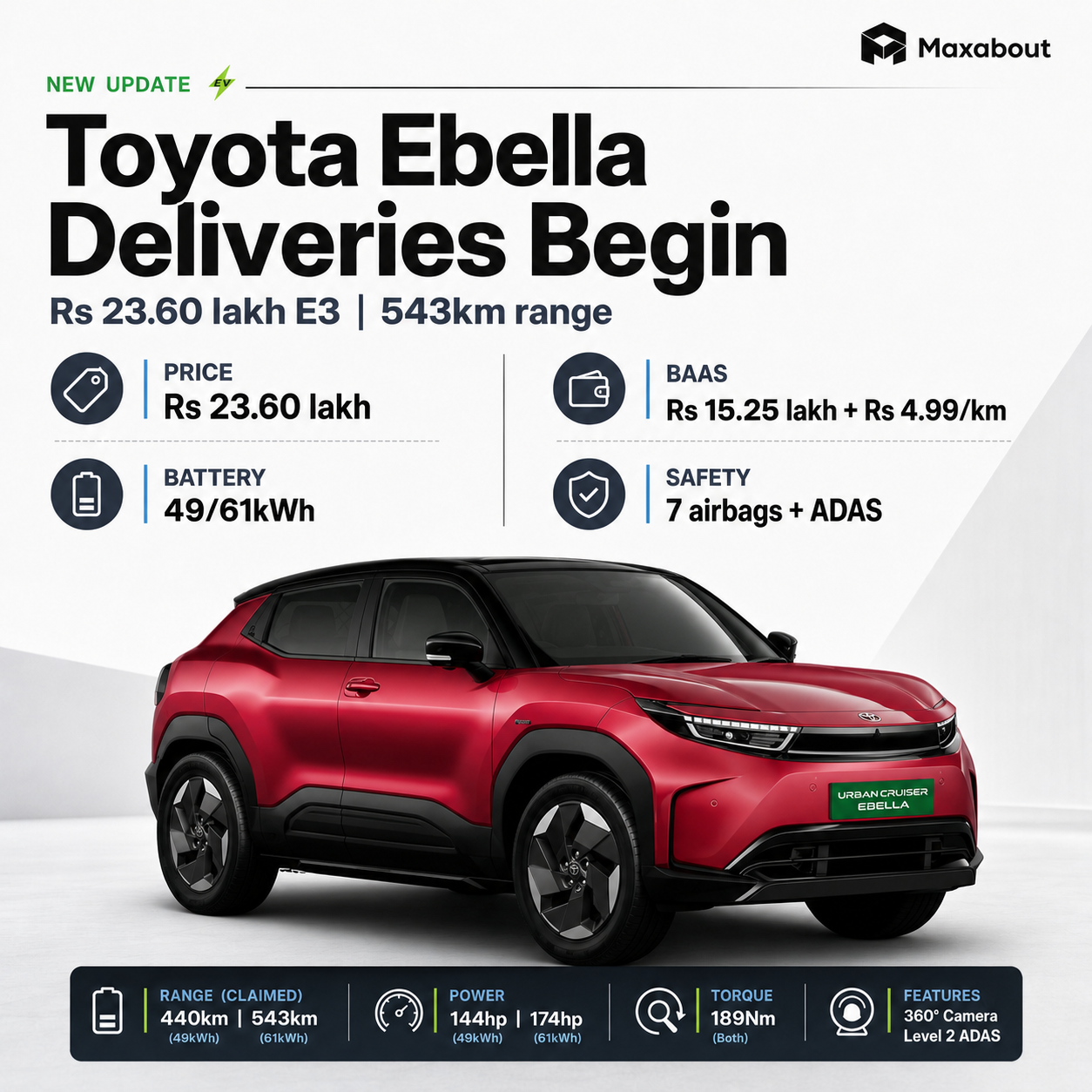 toyota-urban-cruiser-ebella-deliveries-begin-in-india