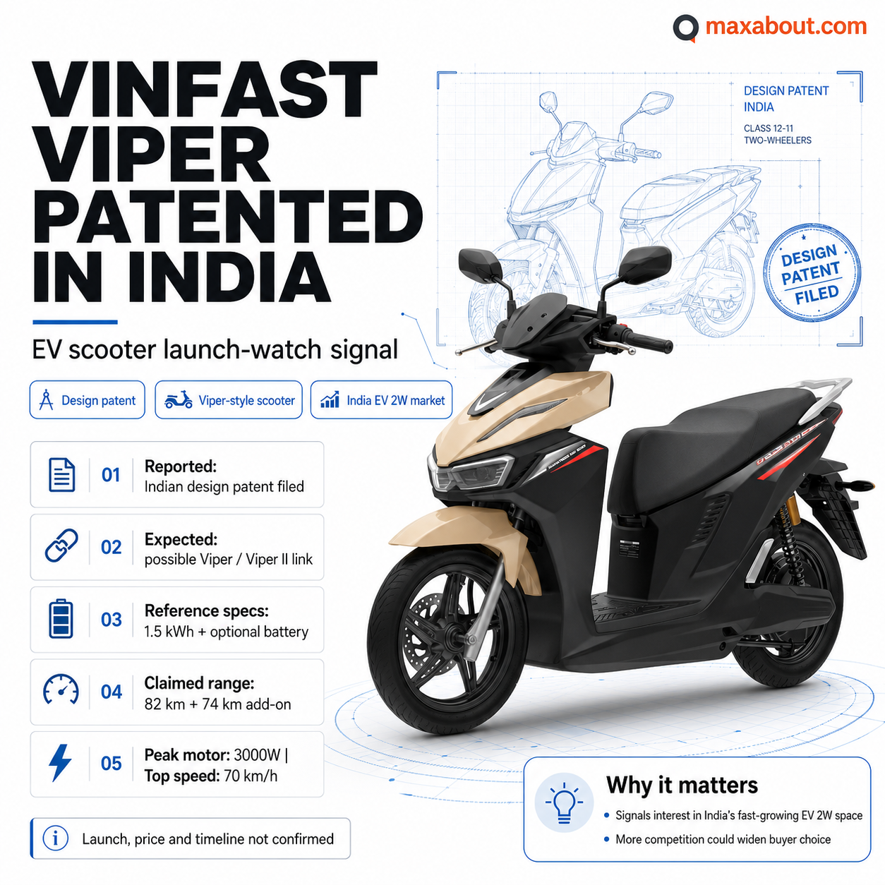 vinfast-viper-electric-scooter-patented-in-india-expected-price-range-and-launch-date
