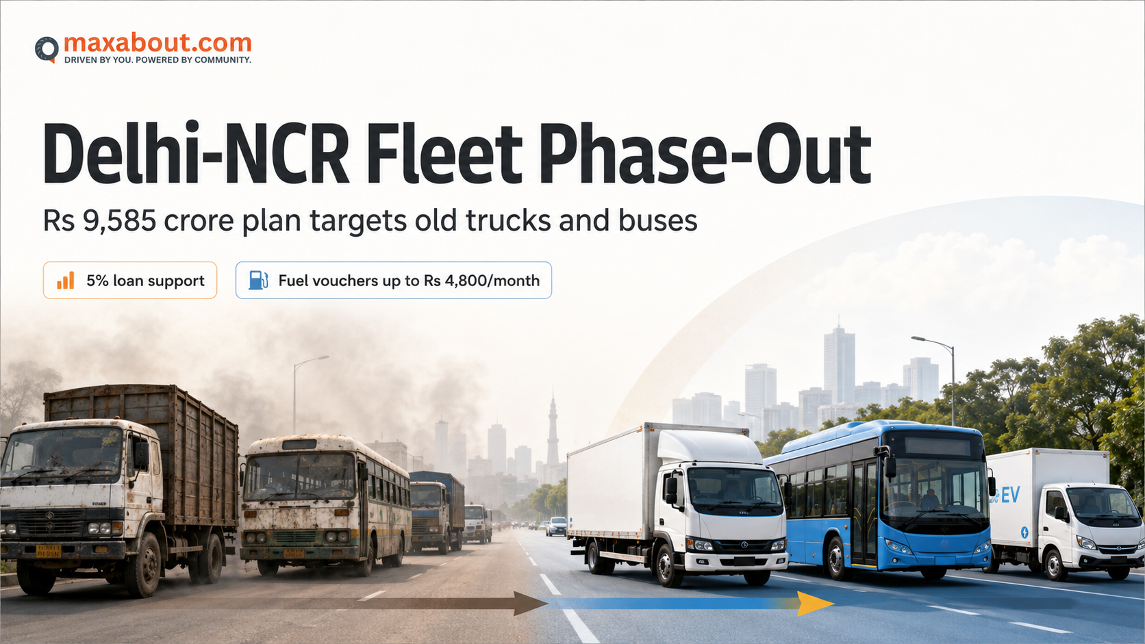 Delhi-NCR Old Truck and Bus Replacement Scheme: Rs 9,585 Crore Plan Explained