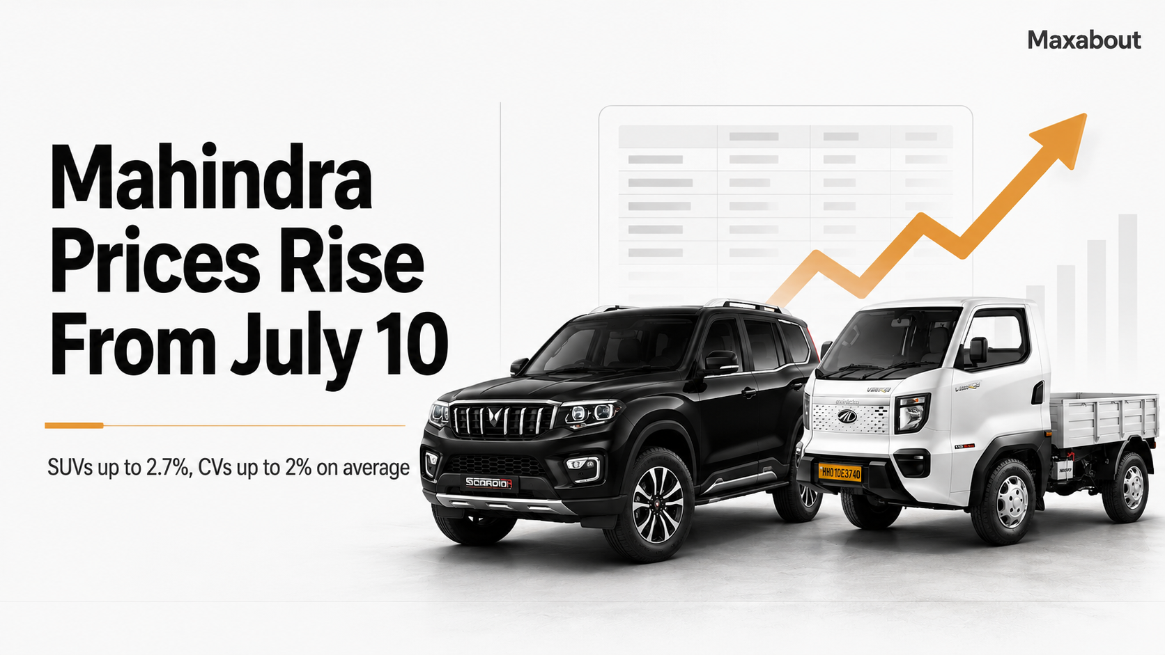 Mahindra SUV And CV Prices To Rise From July 10, 2026
