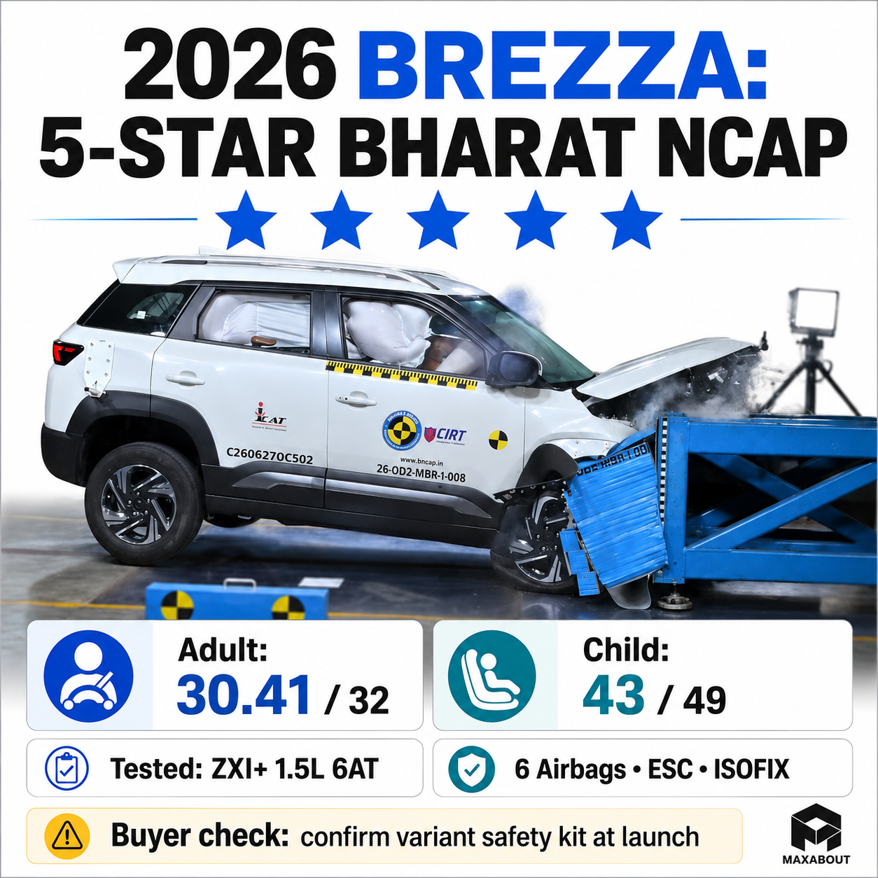 2026-maruti-brezza-gets-5-star-bharat-ncap-rating-full-scorecard-explained-1