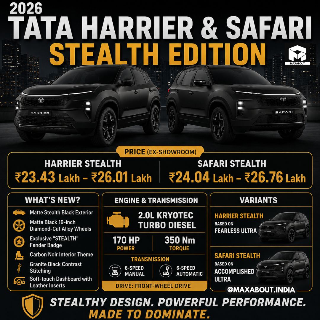 2026-tata-harrier-safari-stealth-edition-launched-prices-features-what-changed-1