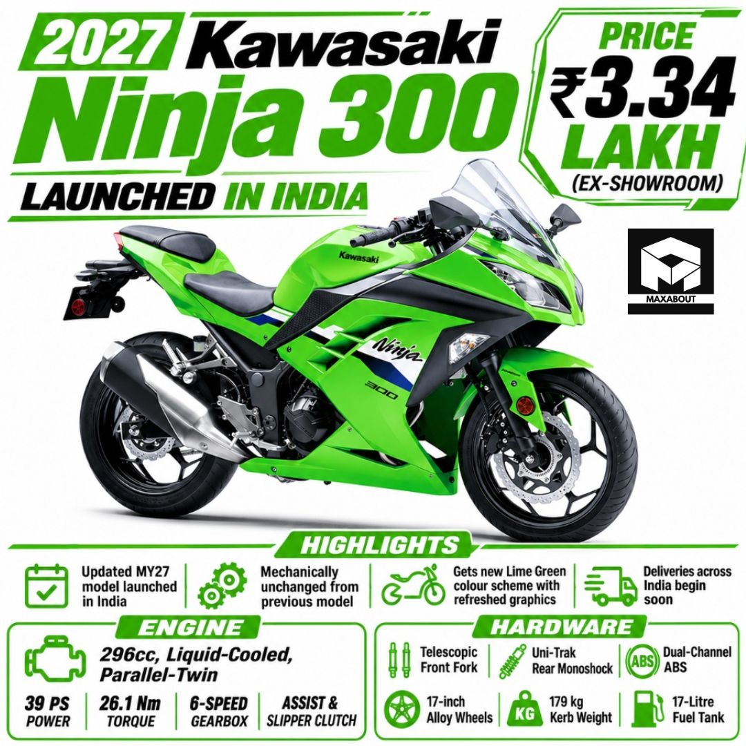 2027-kawasaki-ninja-300-launched-at-3-34-lakh-check-price-specs-what-s-new-1