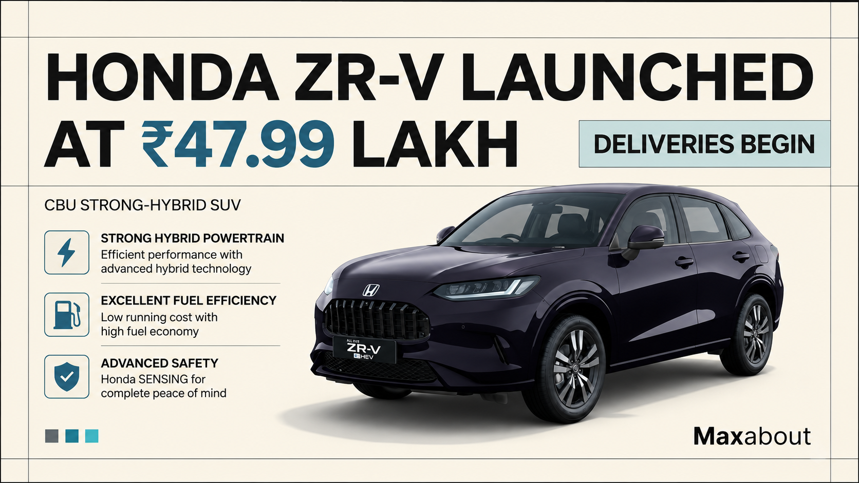 Honda’s New Flagship SUV Arrives: ZR-V Hybrid Launched in India at ₹47.99 Lakh