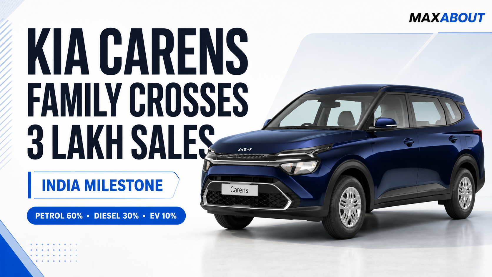 Kia Carens Family Crosses 3 Lakh Sales Milestone in India: A Look at Its Success Story