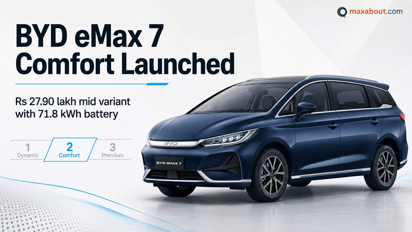 BYD eMax 7 Comfort Variant Launched at Rs 27.90 Lakh With 71.8 kWh Battery
