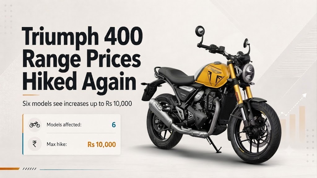 Triumph 350cc Range Prices Hiked Again: New Model-Wise Price List for July 2026