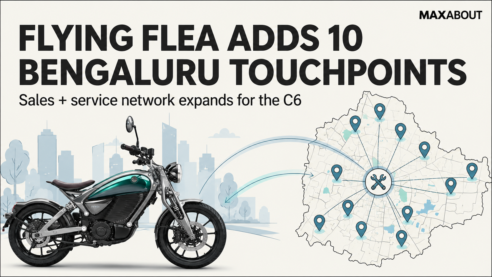 Flying Flea Adds 10 Bengaluru Sales and Service Touchpoints for C6