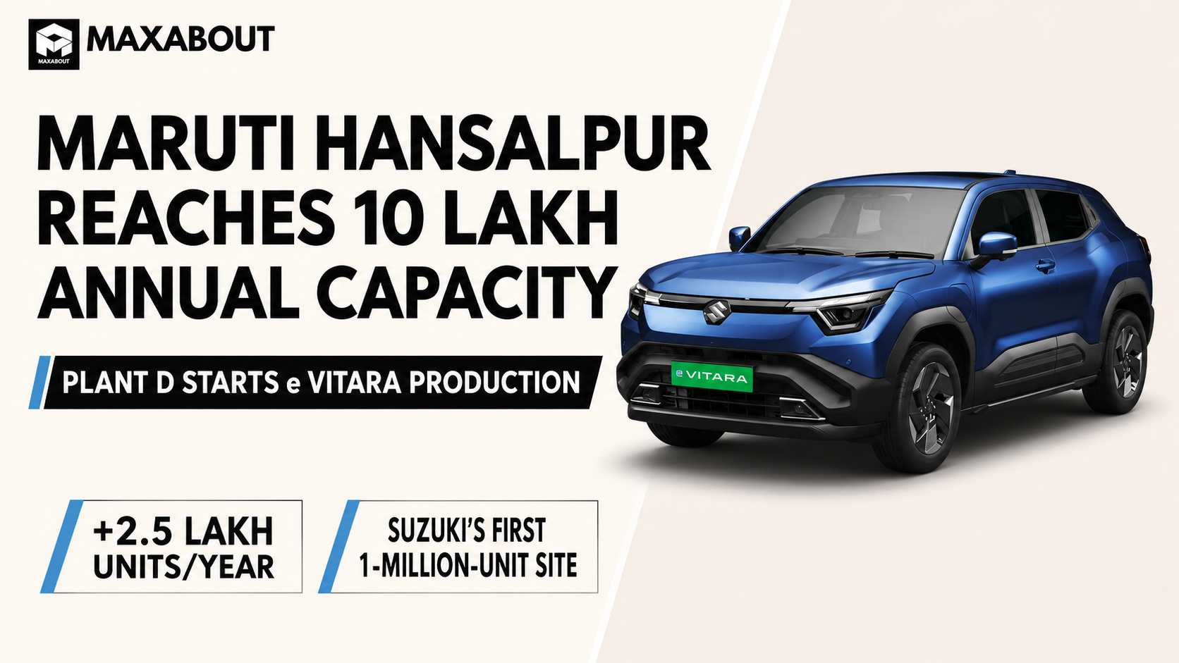 Maruti Hansalpur Hits 10 Lakh Capacity: Why Plant D and e Vitara Production Matter