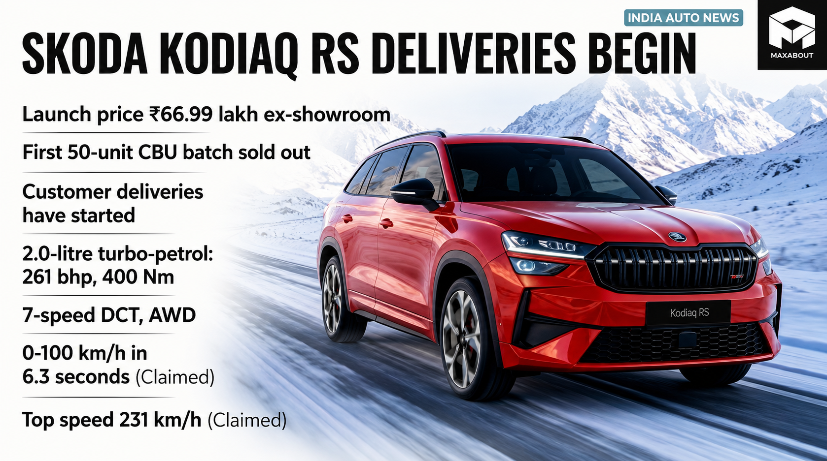 Skoda Kodiaq RS customer deliveries begin in India
