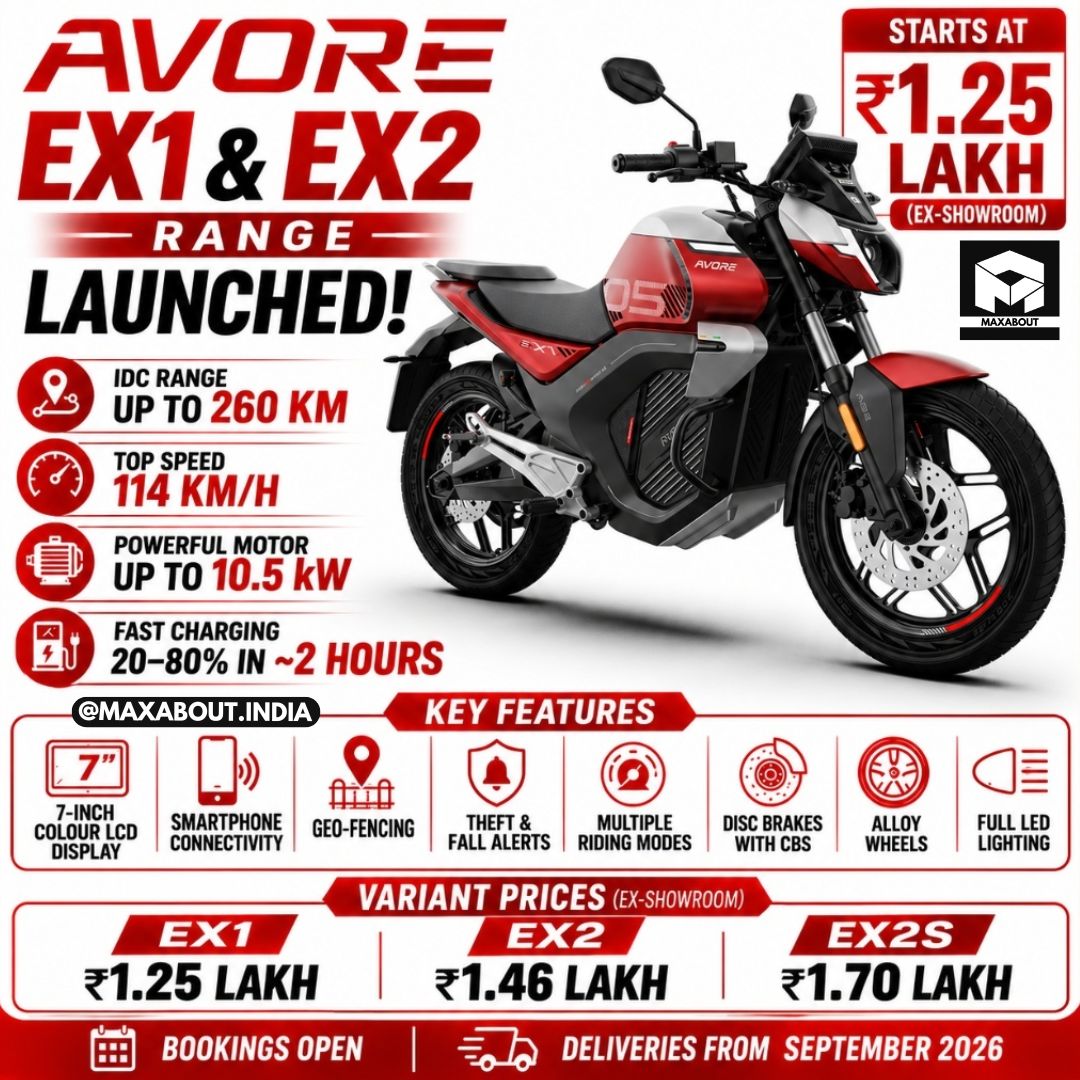 avore-ex1-and-ex2-range-launched-starting-at-1-25-lakh-price-specs-range-detailed-1