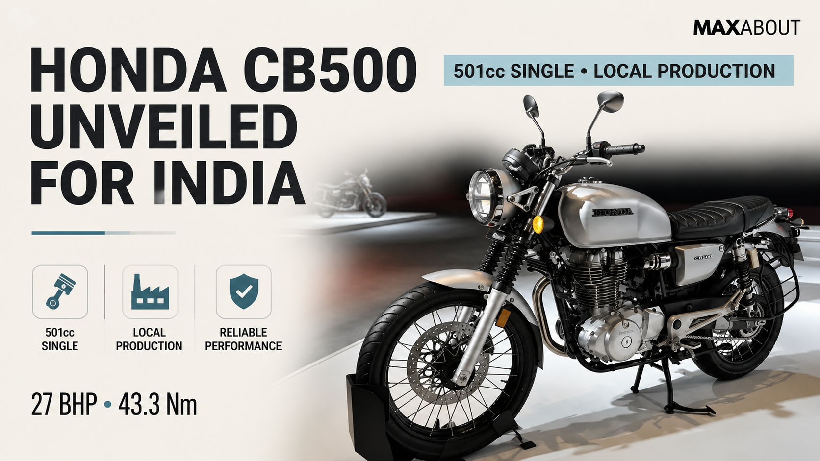 Honda CB500 Retro Roadster Unveiled in India: Check Expected Price, Specs & Launch Date