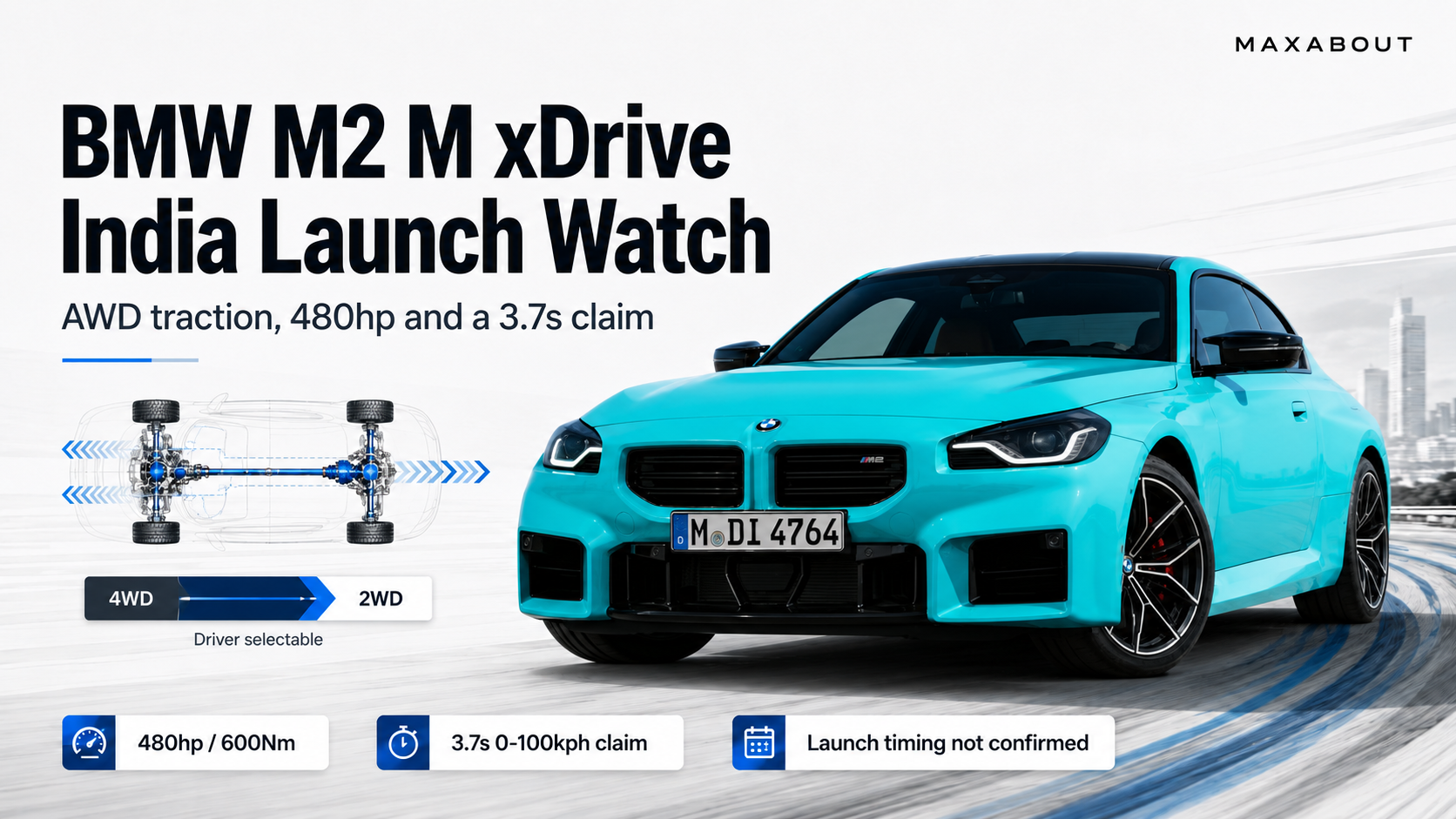 BMW M2 M xDrive India Launch Confirmed: All-Wheel-Drive M2 Price, Specs & Performance