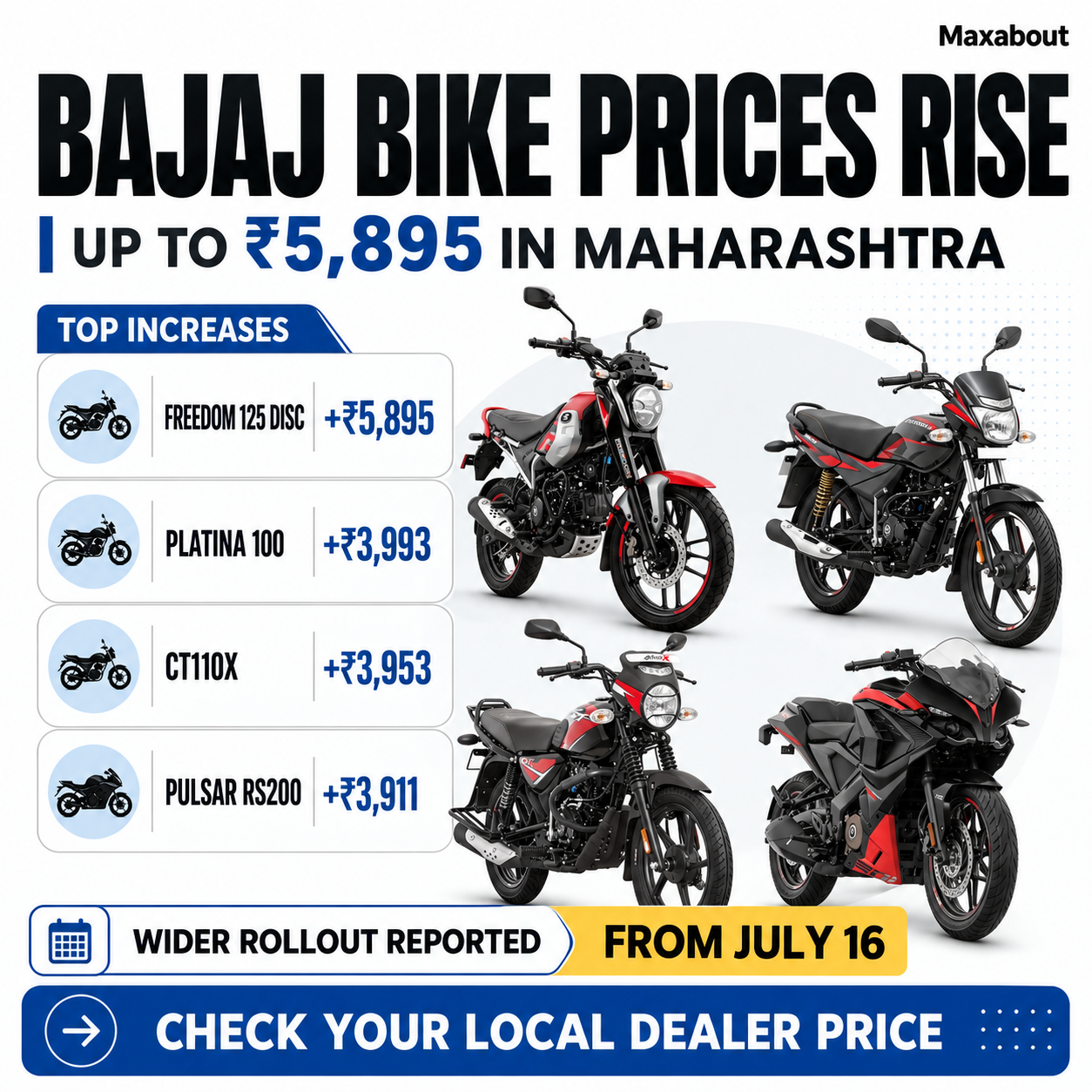 bajaj-bike-prices-rise-by-up-to-5-895-revised-july-2026-list-1