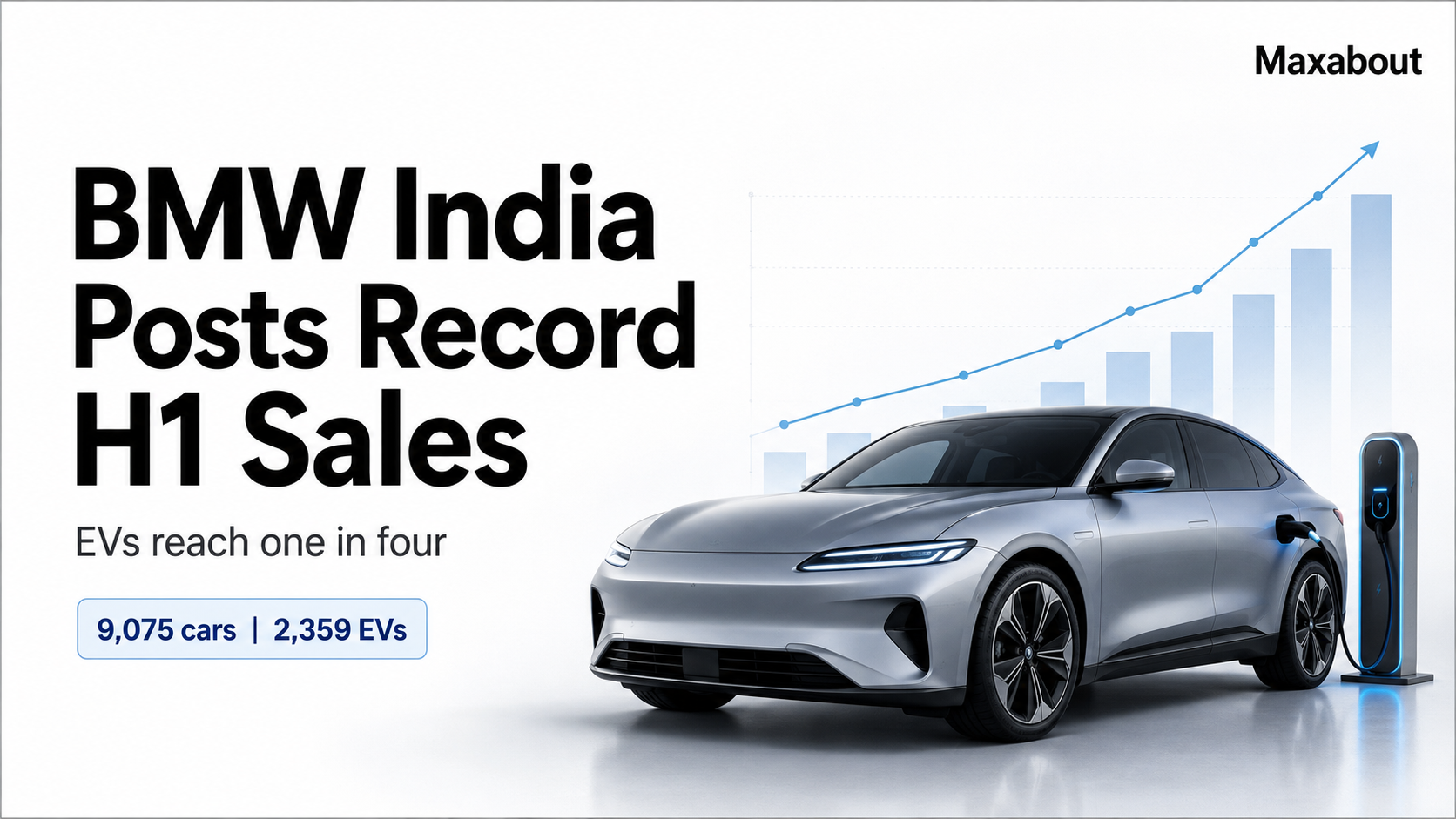 BMW India H1 2026 Sales Hit Record 9,075 Units As EVs Reach One In Four