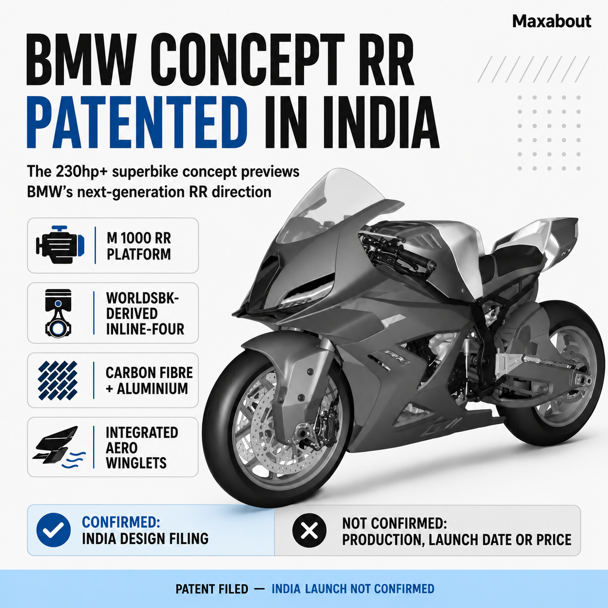 bmw-concept-rr-patented-in-india-specs-design-details-and-potential-india-launch-timeline-1