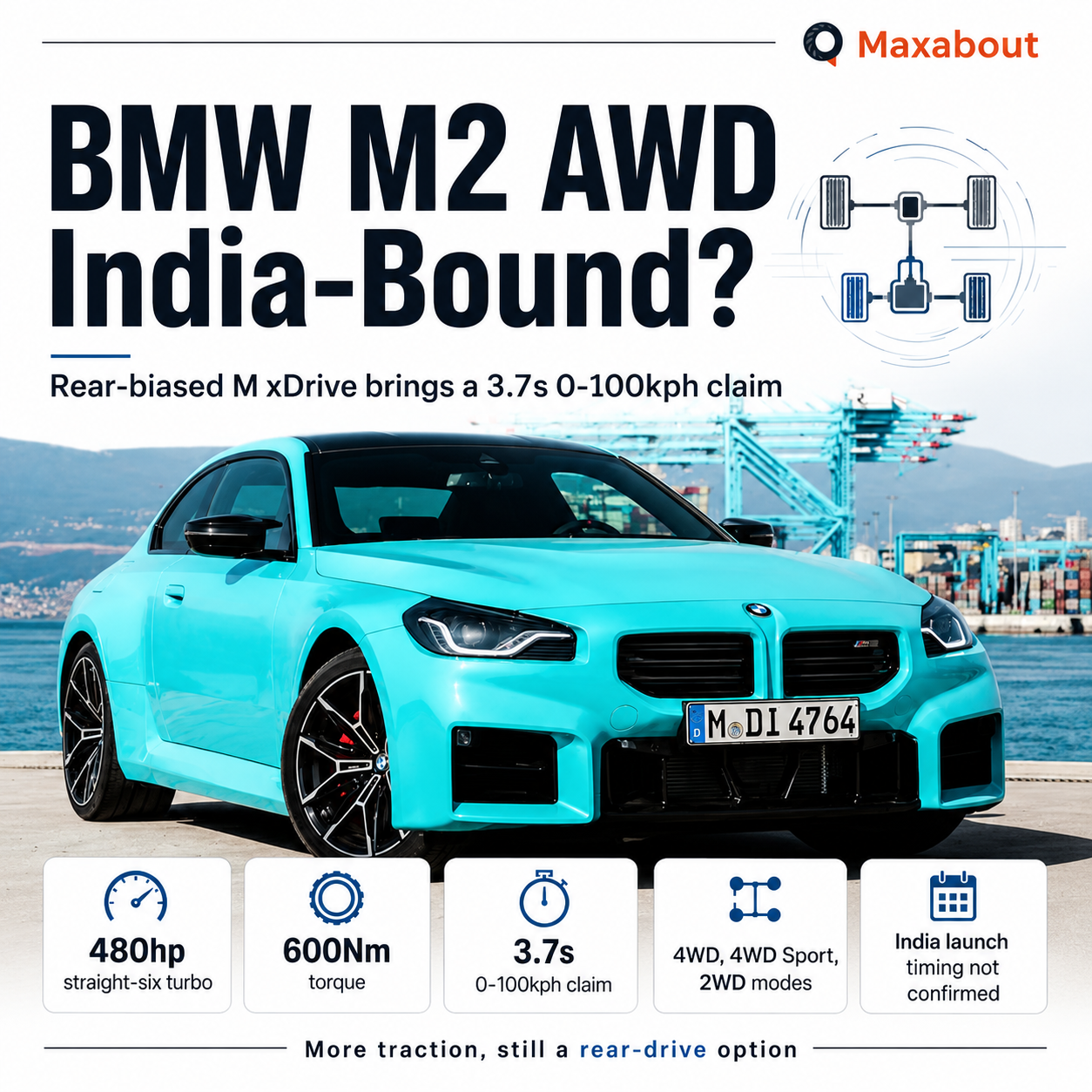 bmw-m2-m-xdrive-india-launch-confirmed-all-wheel-drive-m2-price-specs-performance-1