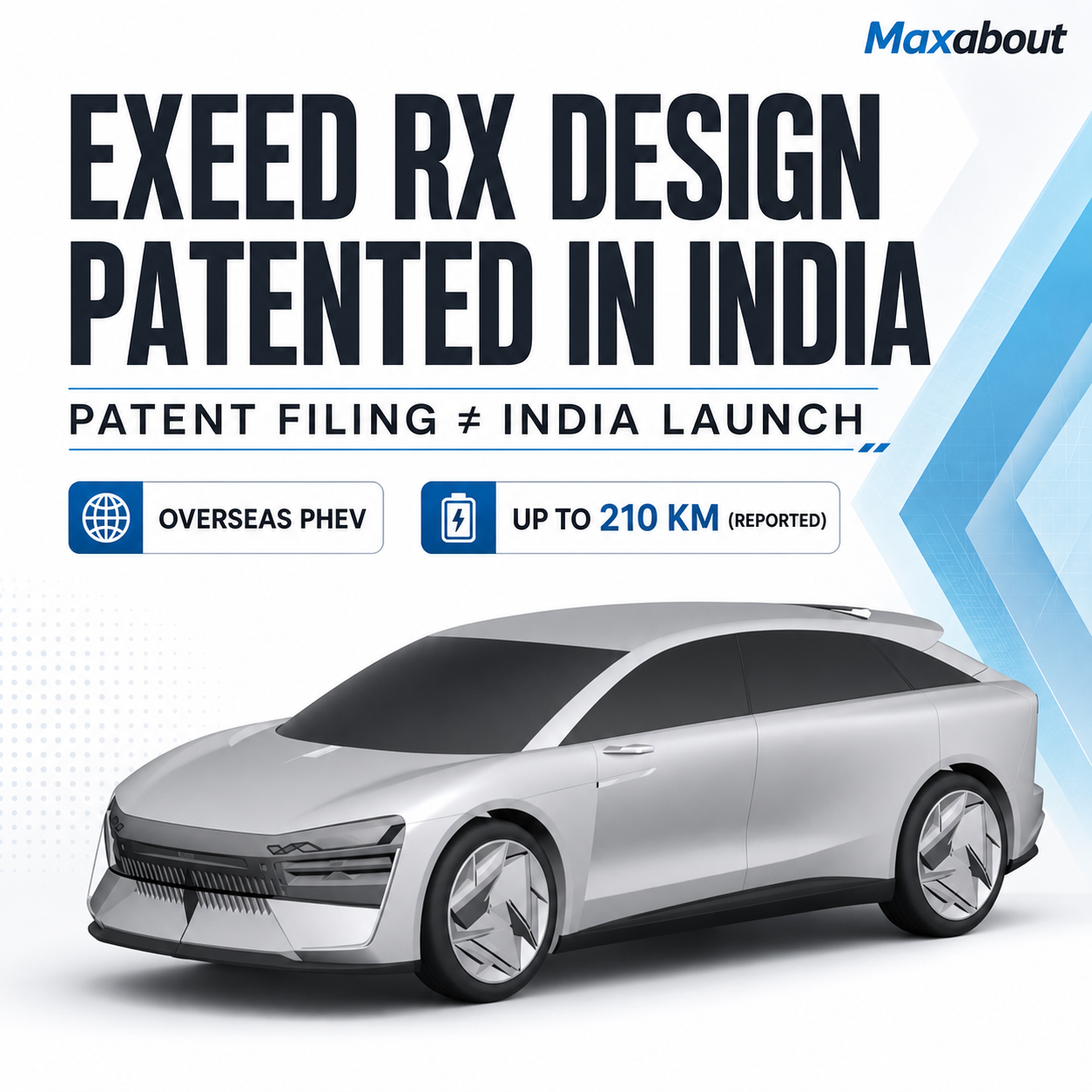 chery-exeed-rx-design-patented-in-india-1