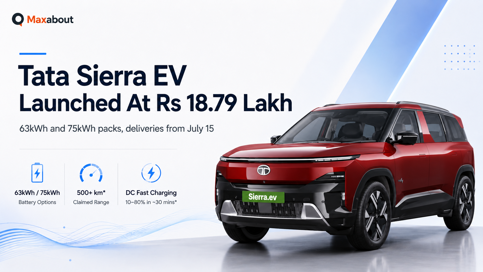 Tata Sierra EV Launched At Rs 18.79 Lakh With Up To 665km Range