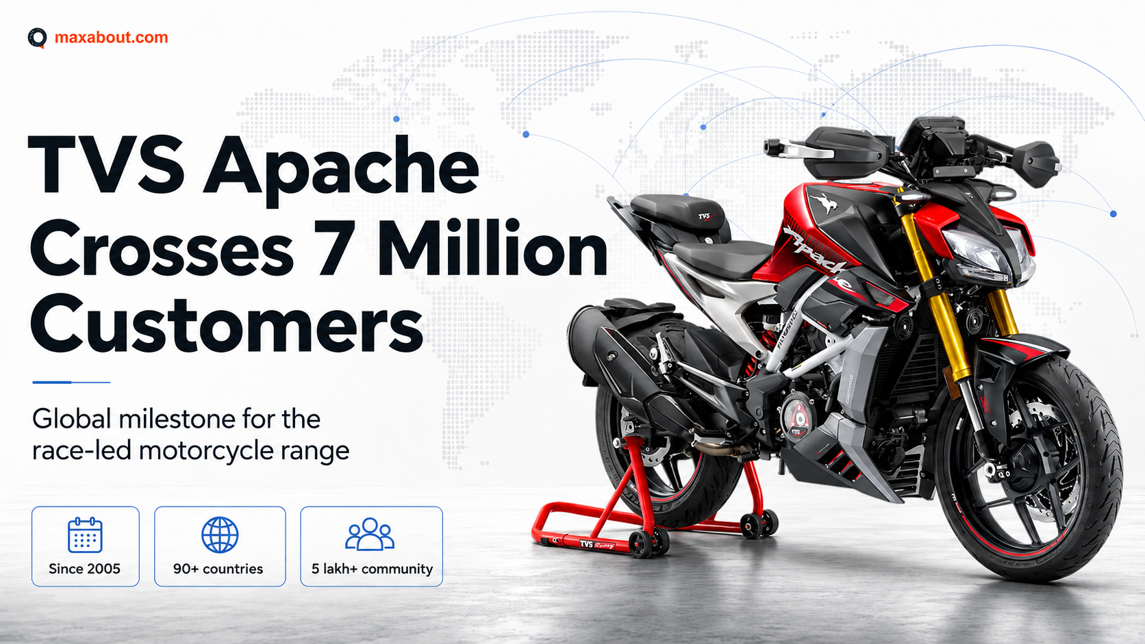 TVS Apache Crosses 7 Million Sales Milestone Globally: 20 Years of the Iconic Brand Explained
