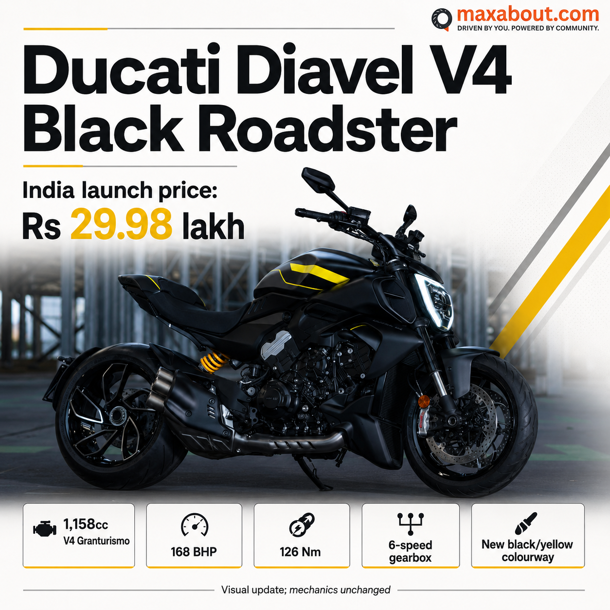 ducati-diavel-v4-black-roadster-launched-details-on-the-new-centro-stile-yellow-black-live