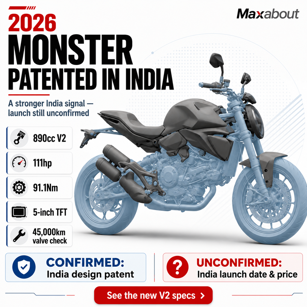 ducati-monster-2026-patented-in-india-the-iconic-muscular-fuel-tank-makes-a-comeback-1