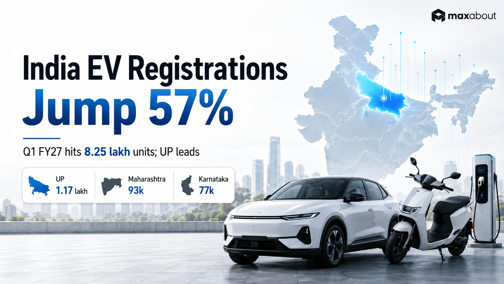 India EV Registrations Jump 57 Percent In Q1 FY27