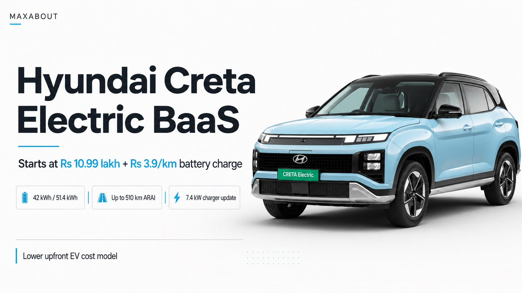 Hyundai Creta Electric BaaS Starts At Rs 10.99 Lakh: What Changes For EV Buyers
