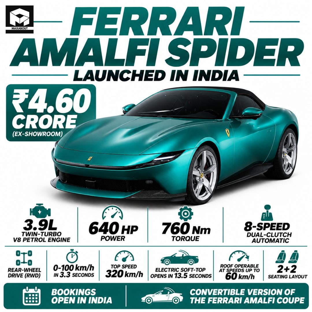ferrari-amalfi-spider-launched-in-india-at-4-6-crore-check-engine-specs-features-1