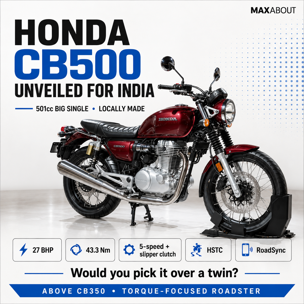 honda-cb500-retro-roadster-unveiled-in-india-check-expected-price-specs-launch-date-1