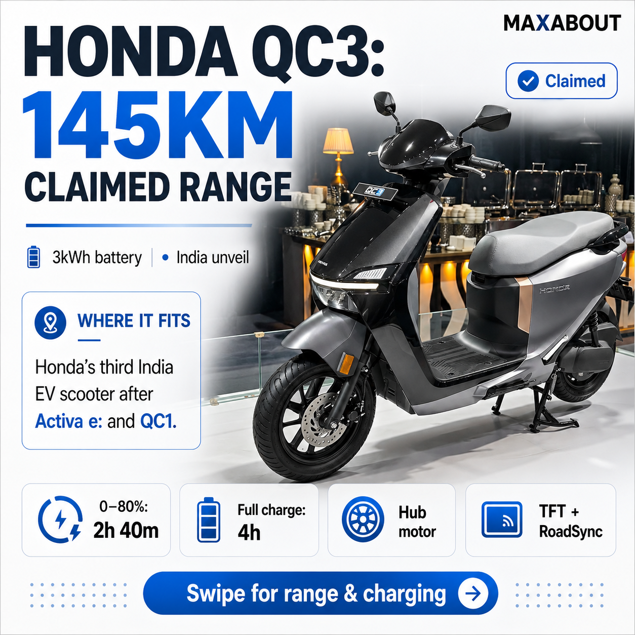 honda-qc3-electric-scooter-unveiled-with-145km-claimed-range-1