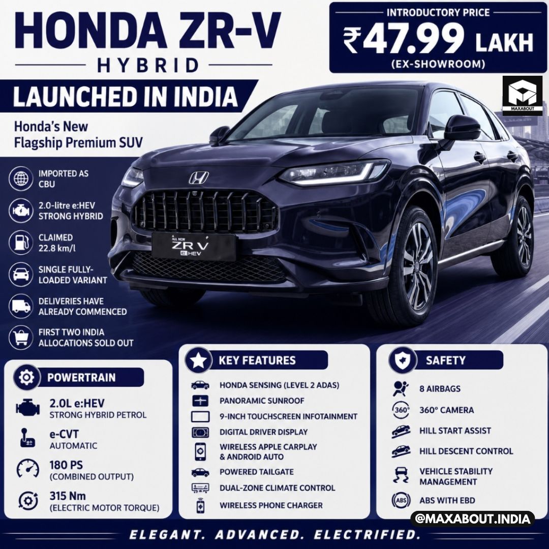 honda-s-new-flagship-suv-arrives-zr-v-hybrid-launched-in-india-at-47-99-lakh-1