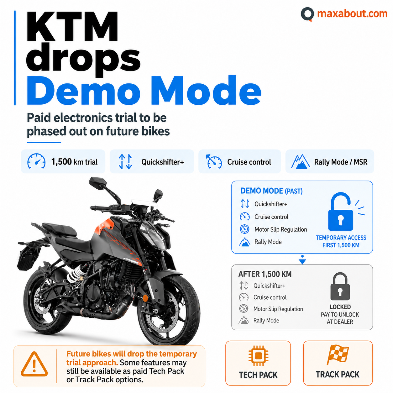 ktm-eliminates-demo-mode-software-paywall-on-next-gen-bikes-after-rider-pushback-1