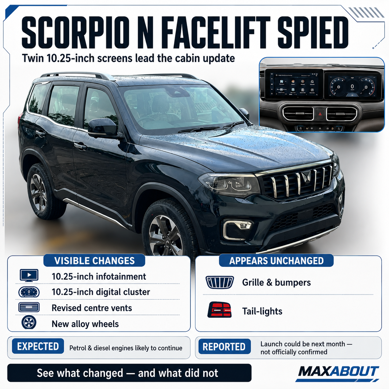 mahindra-scorpio-n-facelift-leaked-in-full-panoramic-sunroof-10-25-inch-screen-new-feature-1