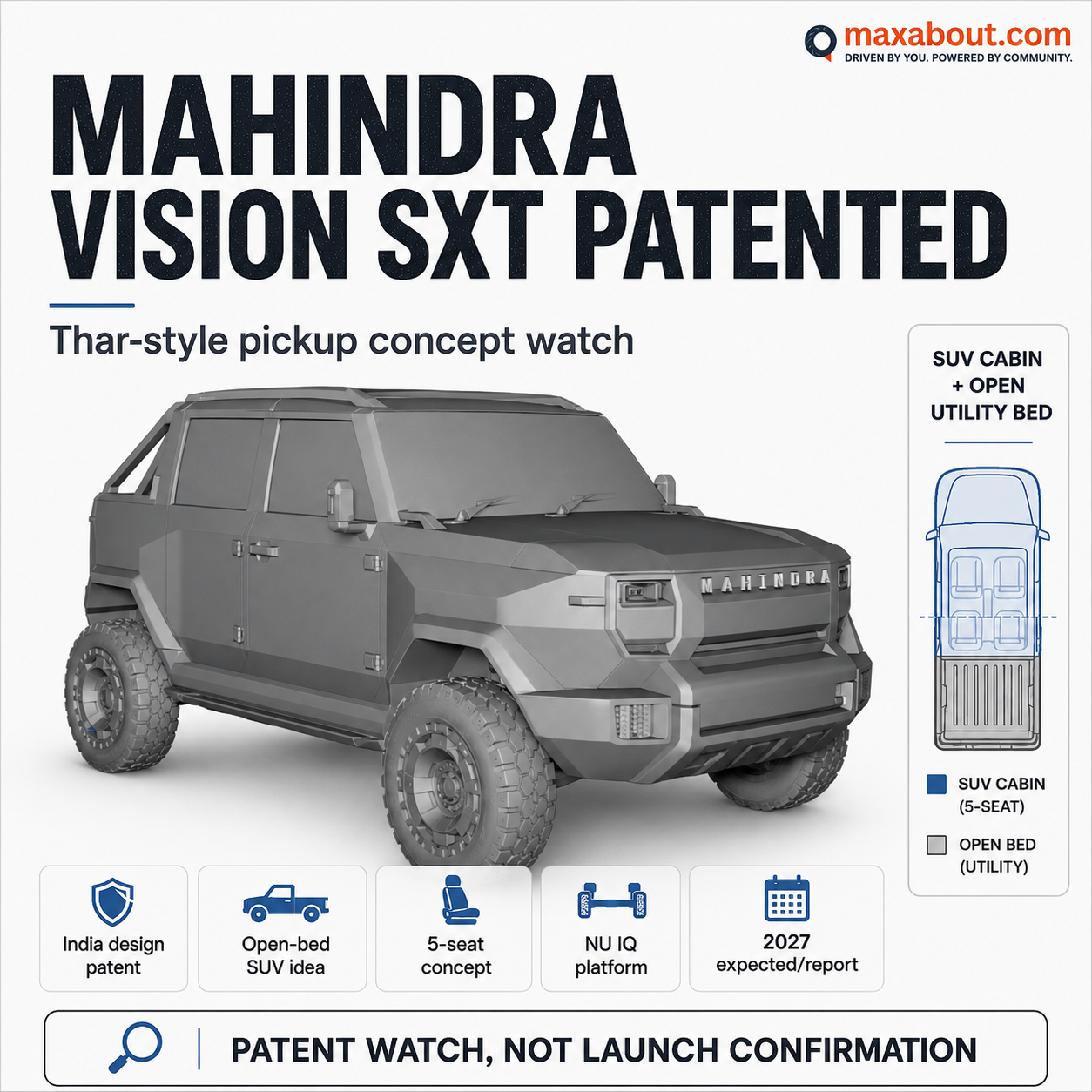 mahindra-vision-sxt-patented-in-india-check-expected-launch-date-price-design-details
